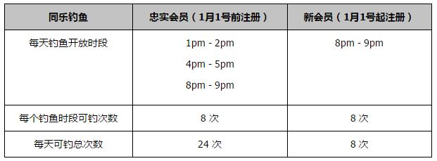 在接受媒体采访时，卡梅隆被问及对《海王》有何看法